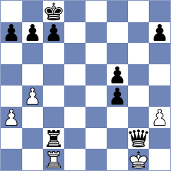 Shuvalov - Majella (chess.com INT, 2022)