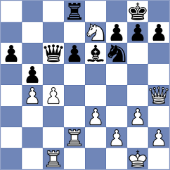 Nikologorskiy - Ismayil (chess.com INT, 2021)