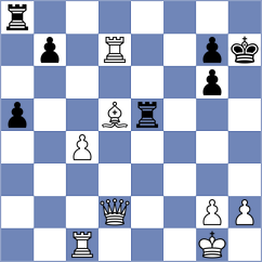 Da Silva - Winkels (chess.com INT, 2024)