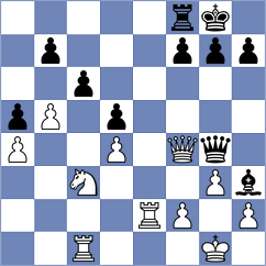 Fedoseev - Megalios (chess.com INT, 2023)