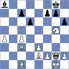 Begunov - Liu (chess.com INT, 2024)