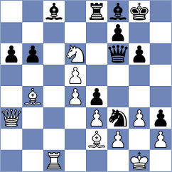 Zubarev - Kucuksari (chess.com INT, 2024)