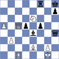 Petersson - Gurevich (chess.com INT, 2024)