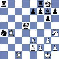 Brilej - Osinovsky (chess.com INT, 2024)