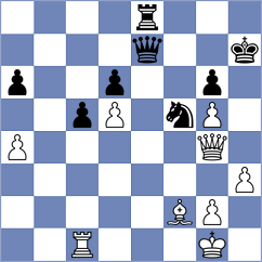 Sachdev - Alexikov (chess.com INT, 2022)