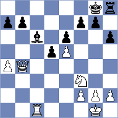 Negron Lizarazo - Calderon (chess.com INT, 2025)