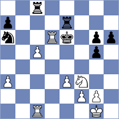 Kukhmazov - Causo (chess.com INT, 2024)