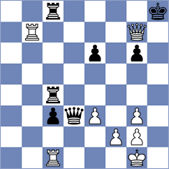 Shapiro - Fernandez (chess.com INT, 2023)