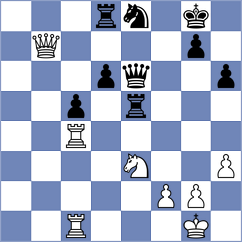 Radhakrishnan - Provotorov (chess.com INT, 2024)