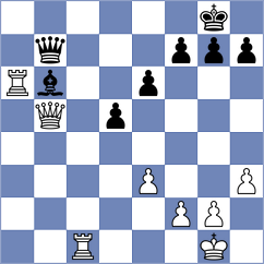 Kokoszczynski - Omariev (chess.com INT, 2024)