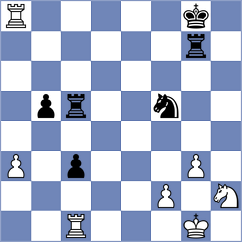 Md Abu - Ghosh (Chess.com INT, 2020)