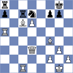 Mizzi - Levitan (chess.com INT, 2024)