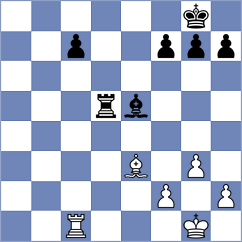 Kepeschuk - Djordjevic (chess.com INT, 2024)