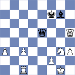 Nadanian - Rustemov (chess.com INT, 2022)