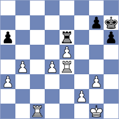 Shriyan Santosh - Niyonsaba (Chess.com INT, 2021)