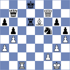 Gutierrez Olivares - Mikhailovsky (chess.com INT, 2024)