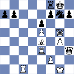 Guerrero Cajeca - Sanchez Velez (Chess.com INT, 2020)