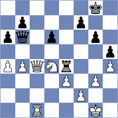 Svane - Shuvalov (chess.com INT, 2024)