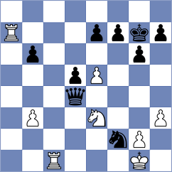 Urbina Perez - Martin Fuentes (chess.com INT, 2024)