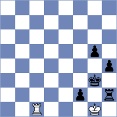 Shukhman - Narva (FIDE Online Arena INT, 2024)