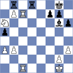 Manukyan - Chan (chess.com INT, 2024)