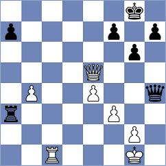 Badelka - Pragnya H G (chess.com INT, 2024)