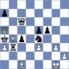 Hoffmann - Goncharov (chess.com INT, 2023)