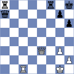 Winkels - Piddubna (chess.com INT, 2024)