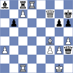 Argandona Riveiro - Grinev (chess.com INT, 2024)