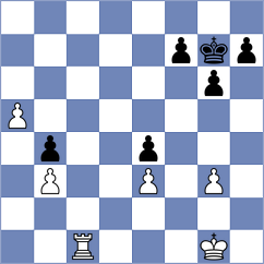 Iskusnyh - Novikova (chess.com INT, 2024)