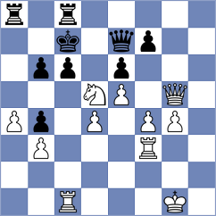 Manon Og - Bongo Akanga Ndjila (chess.com INT, 2024)