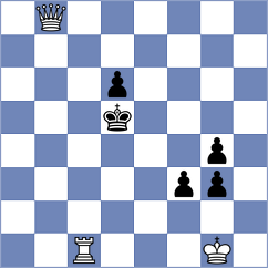 Shakirov - Curtis (chess.com INT, 2024)