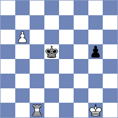 Shapiro - Herman (chess.com INT, 2024)