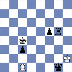 Portal Ramos - Schmakel (chess.com INT, 2024)