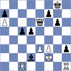 Kashefi - Vakhlamov (chess.com INT, 2024)