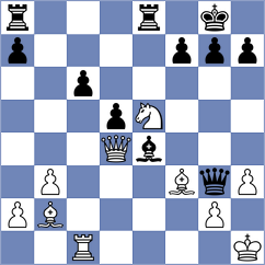 Di Benedetto - Essing (chess.com INT, 2024)