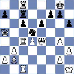 Olcayoz - Buker (chess.com INT, 2021)
