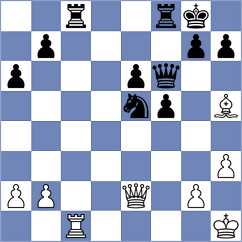 Krylov - Bluebaum (chess.com INT, 2022)