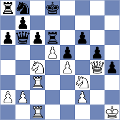 Rustemov - Omariev (chess.com INT, 2024)