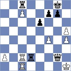 Popov - Silva Lucena (chess.com INT, 2024)