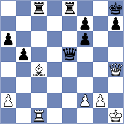 Martinez Martin - Sevian (chess.com INT, 2023)