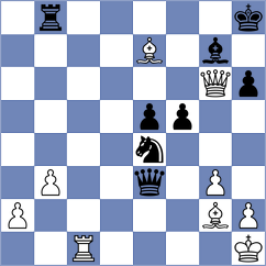 Shailendra - Golubev (chess.com INT, 2022)