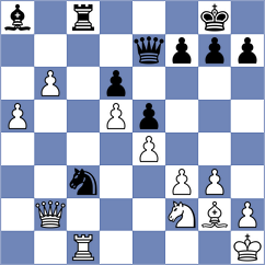 Brodowski - Budisavljevic (chess.com INT, 2024)