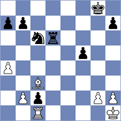 Shukhman - Korsunsky (chess.com INT, 2024)