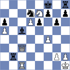 Oleksiyenko - Todorovic (chess.com INT, 2023)