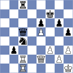 Domin - Rustamov (chess.com INT, 2024)