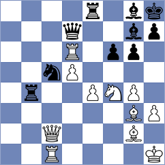 Galchenko - Koniahli (chess.com INT, 2025)