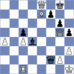 Le Tuan Minh - Olenik Campa (chess.com INT, 2024)