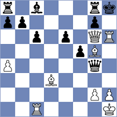 Zhang - Petrova (chess.com INT, 2022)