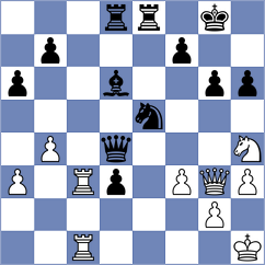 Broca Jimenez - Lymar (chess.com INT, 2024)